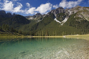 Spiegelbeeld in de Panoramasee