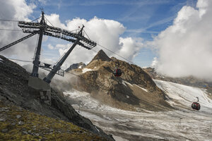 Kabelbaan over gletcher in Tirol